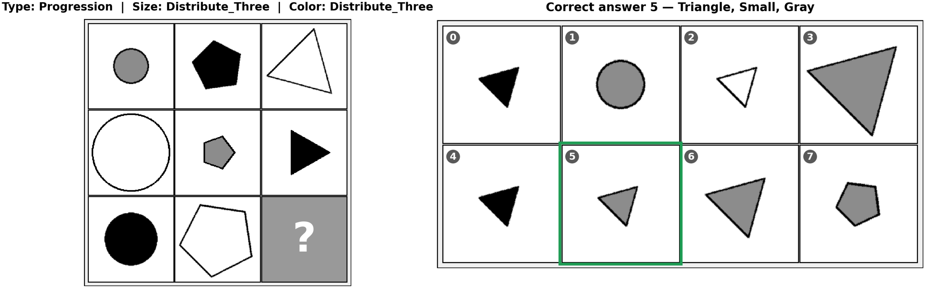 RAVEN-3x3x3 example problem
